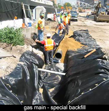 The gas main is surrounded by sand and the sand is surrounded by the geotextile fabric.